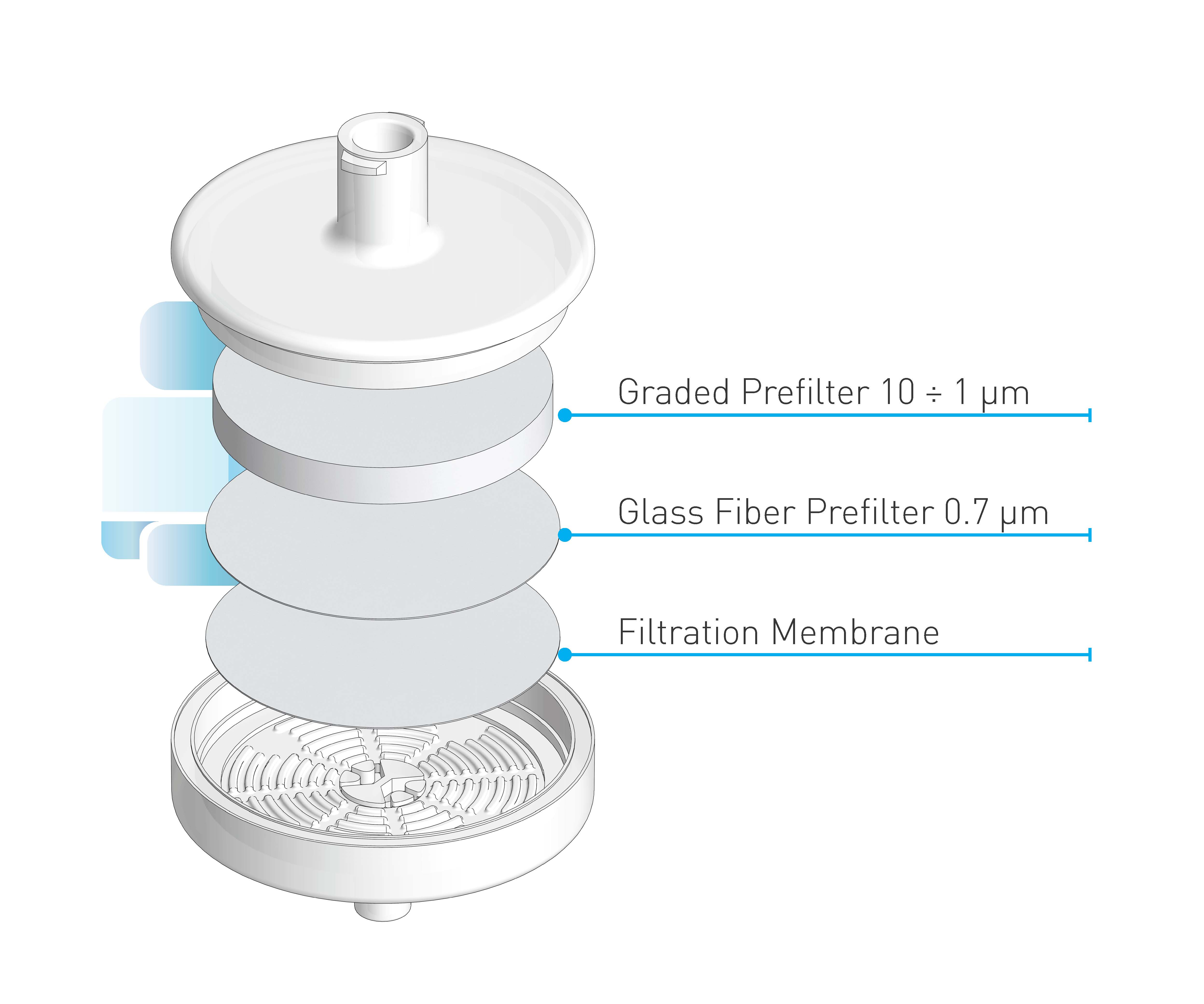 1746753885629825.jpg Abluo Supreme.jpg