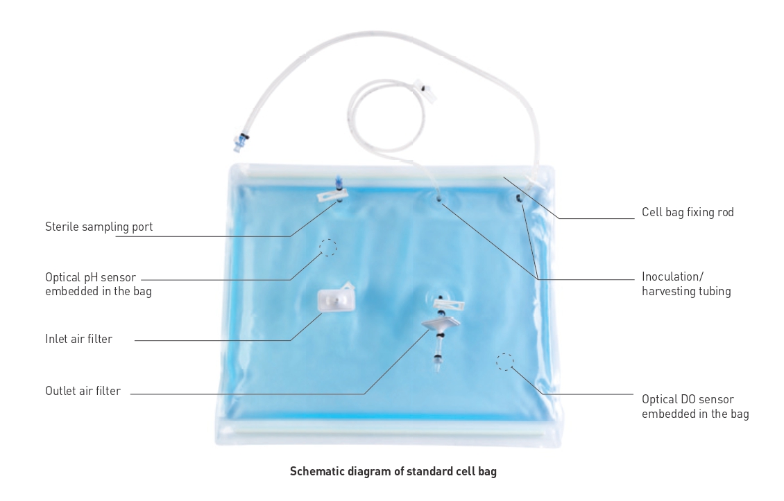 singel-bag specifications_page-0001.jpg